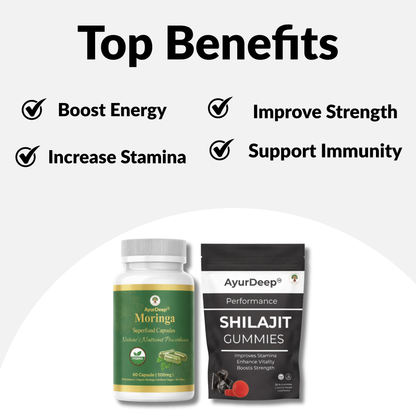 AyurDeep Men’s Power Combo – Energy, Stamina & Strength