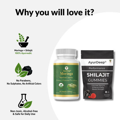 AyurDeep Men’s Power Combo – Energy, Stamina & Strength