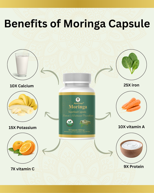 AyurDeep Moringa Capsules | 60 Capsules | Natural Herbal Supplement